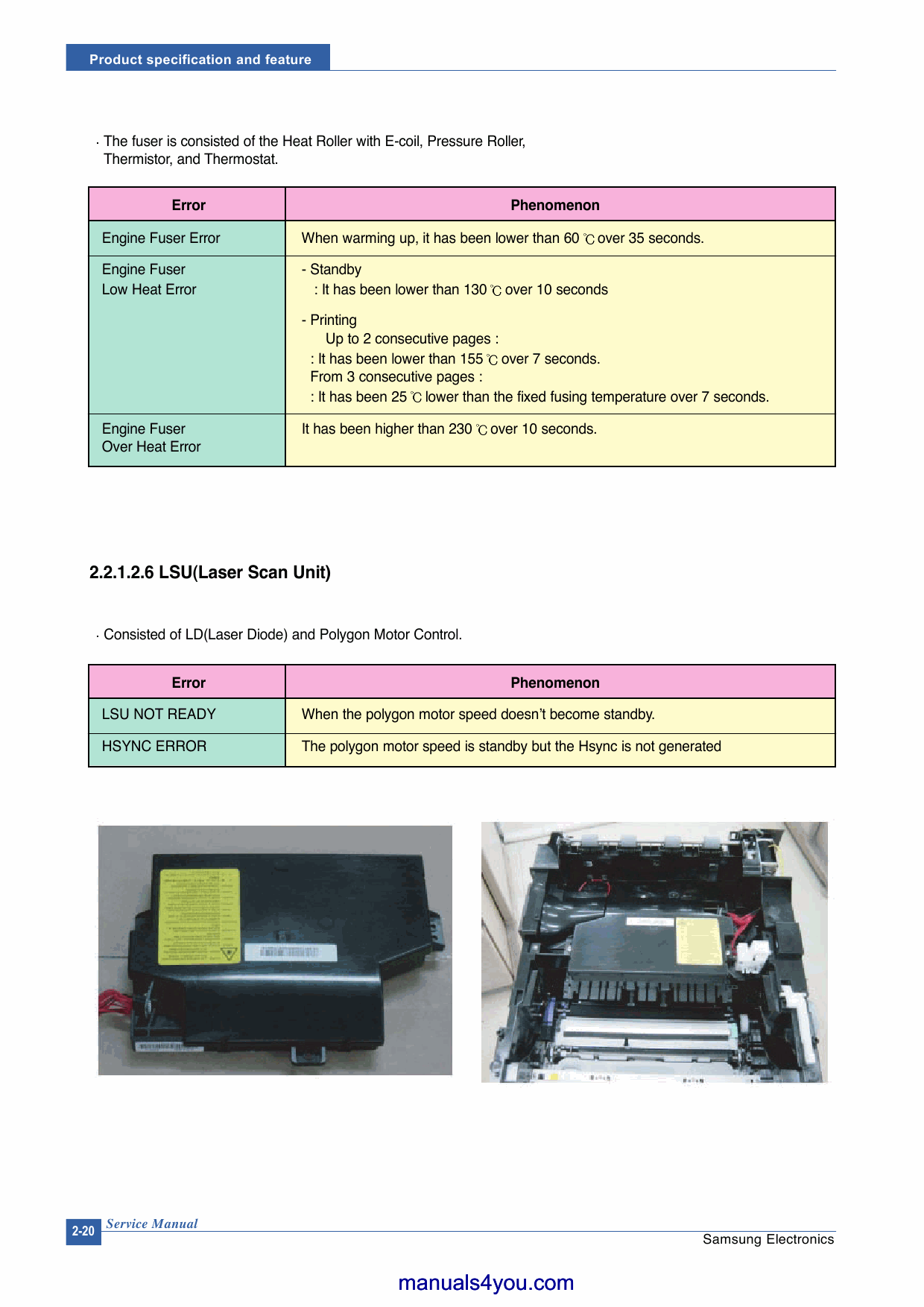 Samsung Digital-Laser-Printer ML-4050 4050N Parts and Service-2